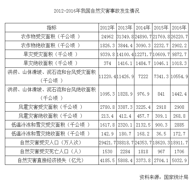 QQ截图20181130153020.png